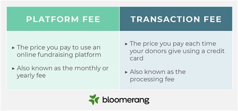 8 Best Nonprofit Credit Card Processing Platforms for 2024 .
